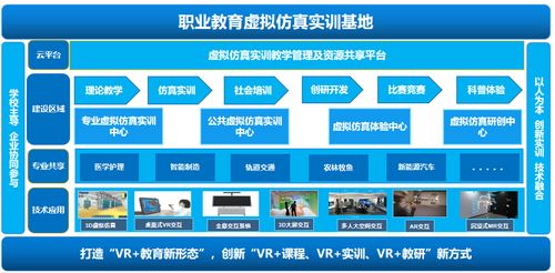 四維全景集團 索泰VR GO 3.0背包電腦北京代理商，引領(lǐng)移動計算與VR新體驗